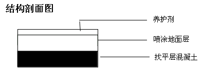 綠道透水地坪4.png